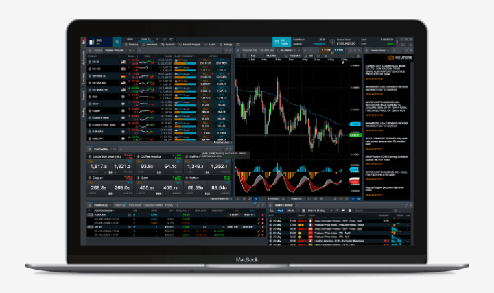 CMC Markets Trading Platforms